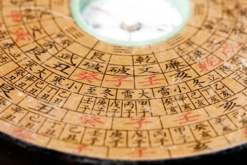 Feng Shui Kompass Bagua