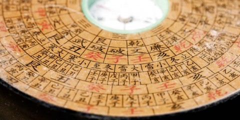 Feng Shui Kompass Bagua